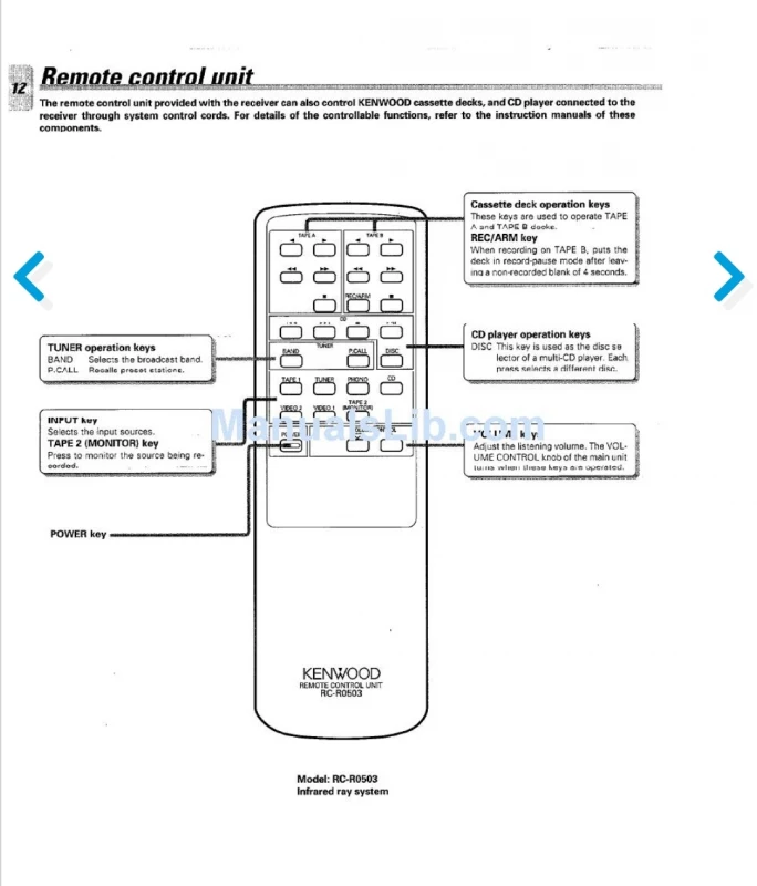 User image 679a941263aa3