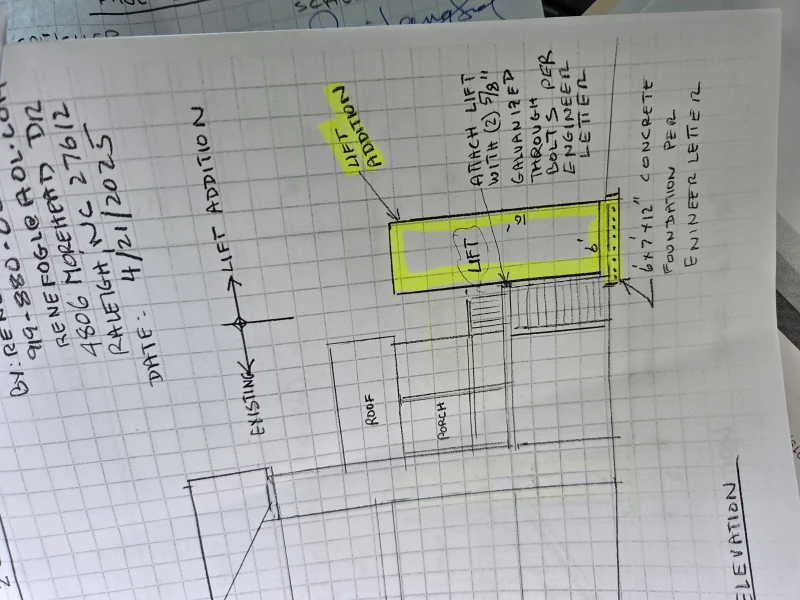 User image 68374629ccb18